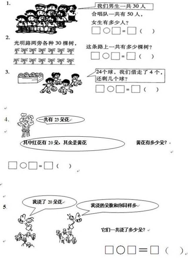 家长如何帮助孩子准备篮球选秀_1